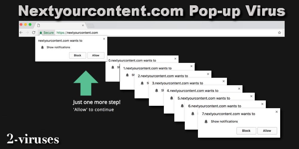 nextyourcontent.com pop-ups